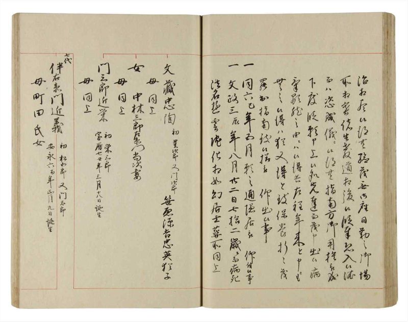 諸士系譜　巻之185　う之部4 - ページ 58