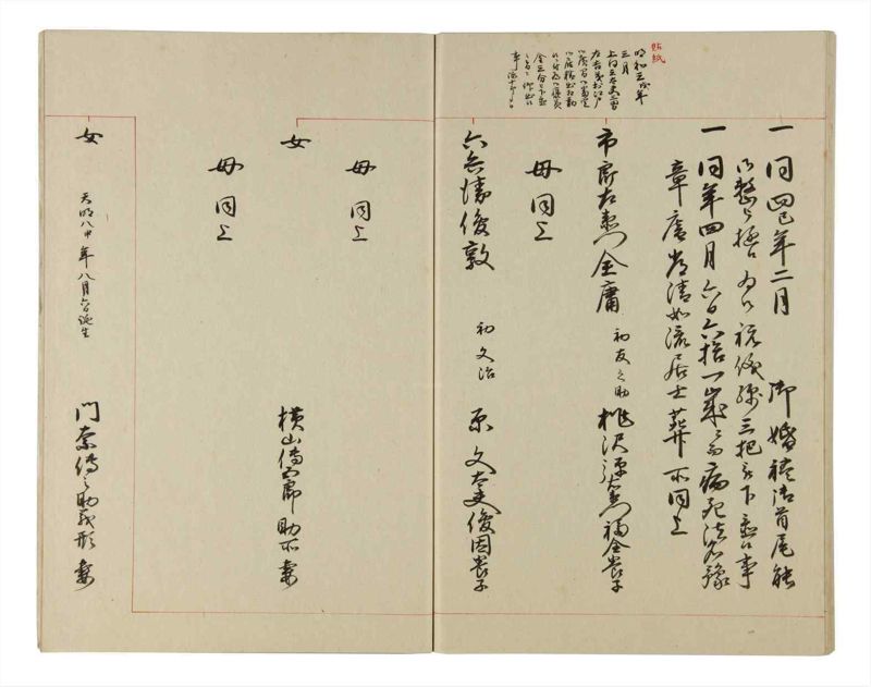 諸士系譜　巻之185　う之部4 - ページ 94
