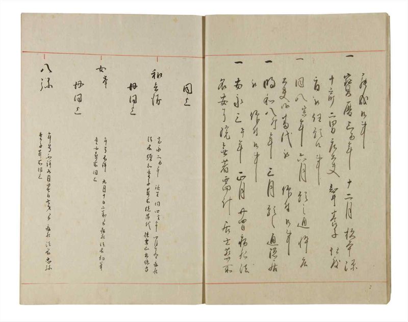 諸士系譜　巻之186　う之部5 - ページ 11