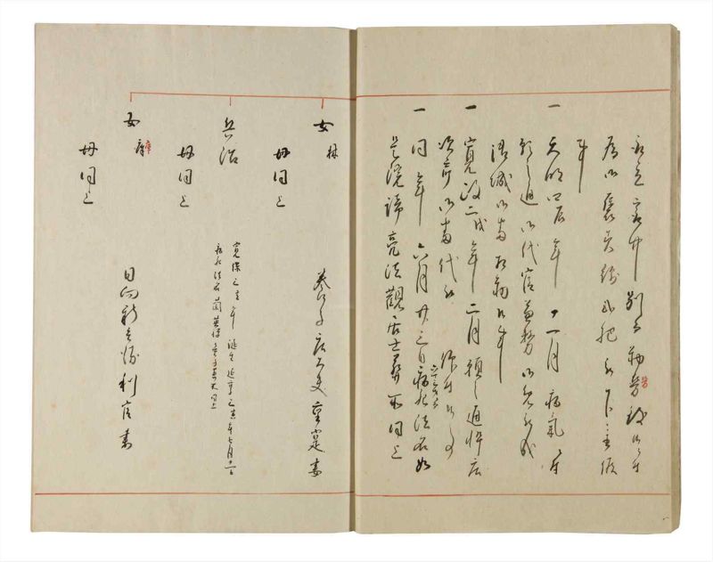 諸士系譜　巻之186　う之部5 - ページ 15