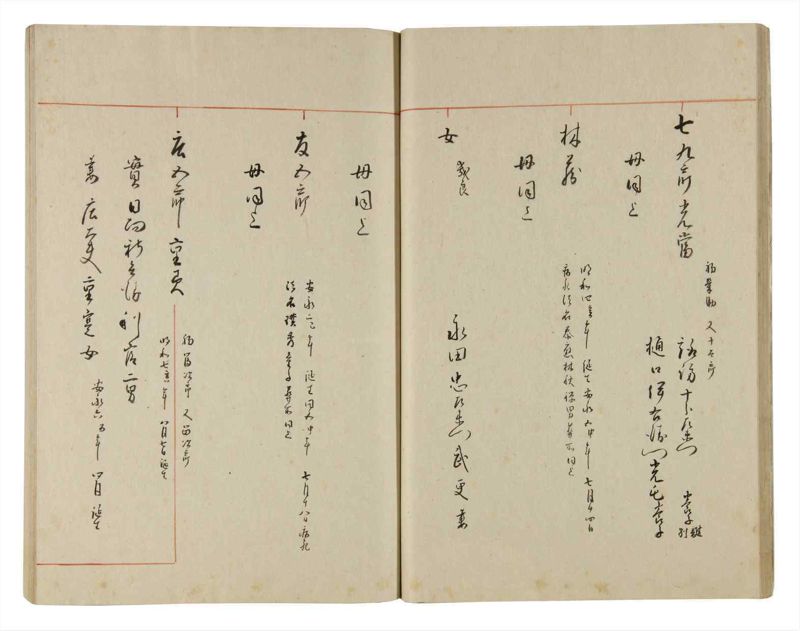 諸士系譜　巻之186　う之部5 - ページ 17