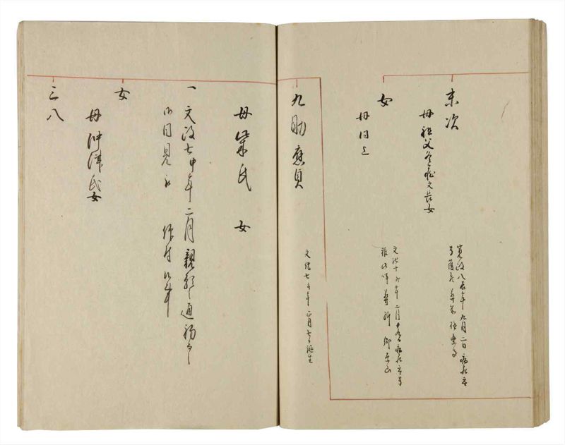 諸士系譜　巻之186　う之部5 - ページ 80