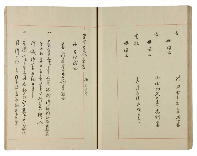 諸士系譜　巻之187　う之部6 - ページ 40