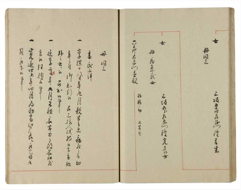 諸士系譜　巻之187　う之部6 - ページ 45