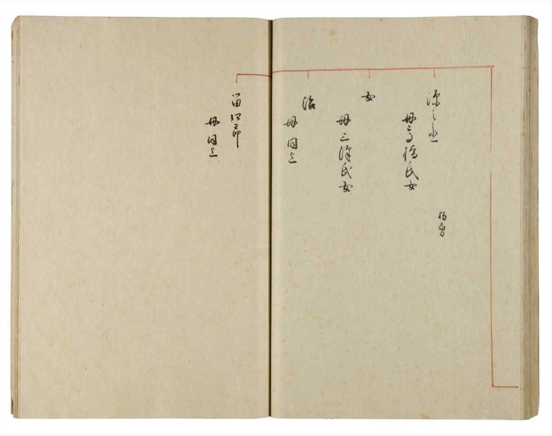 諸士系譜　巻之187　う之部6 - ページ 51