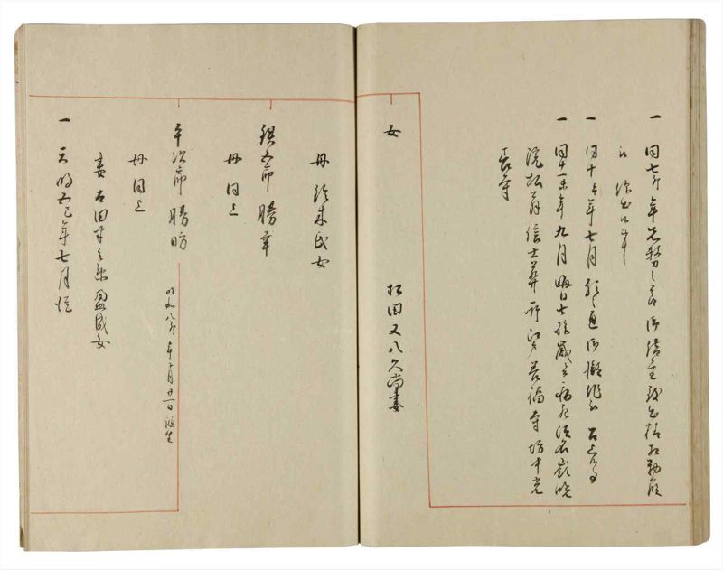 諸士系譜　巻之187　う之部6 - ページ 62