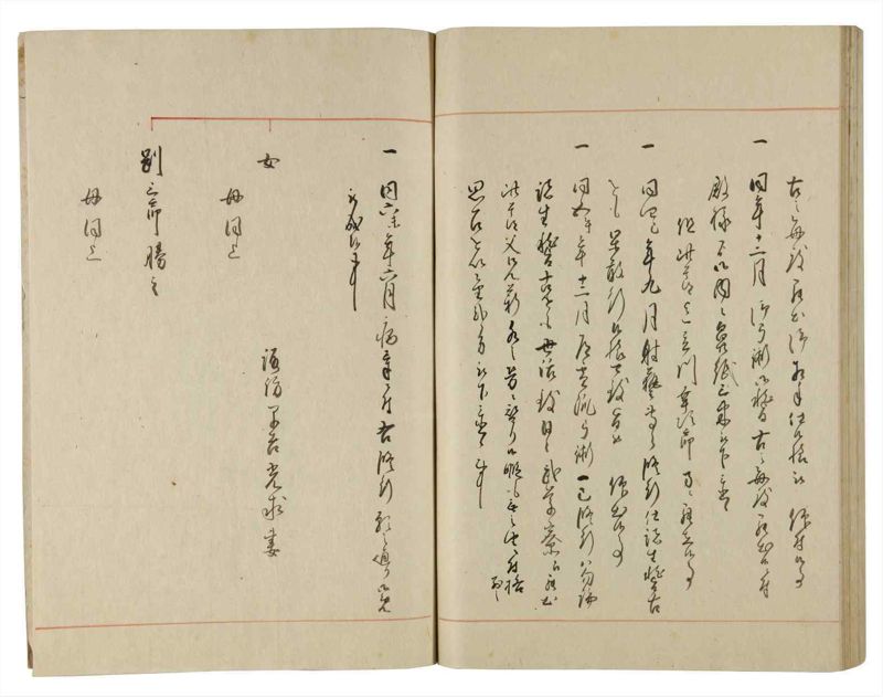 諸士系譜　巻之187　う之部6 - ページ 74