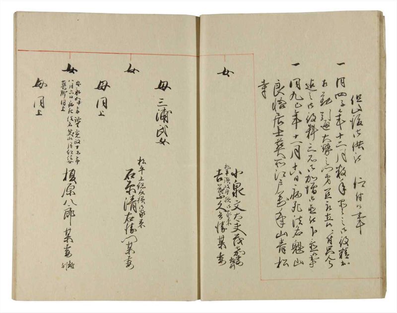 諸士系譜　巻之188　う之部7 - ページ 13
