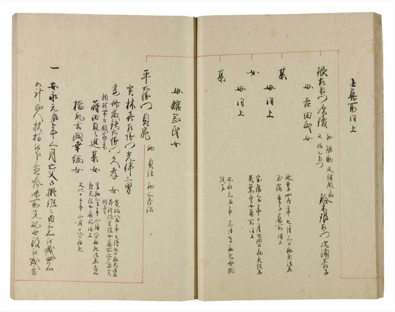 諸士系譜　巻之188　う之部7 - ページ 28