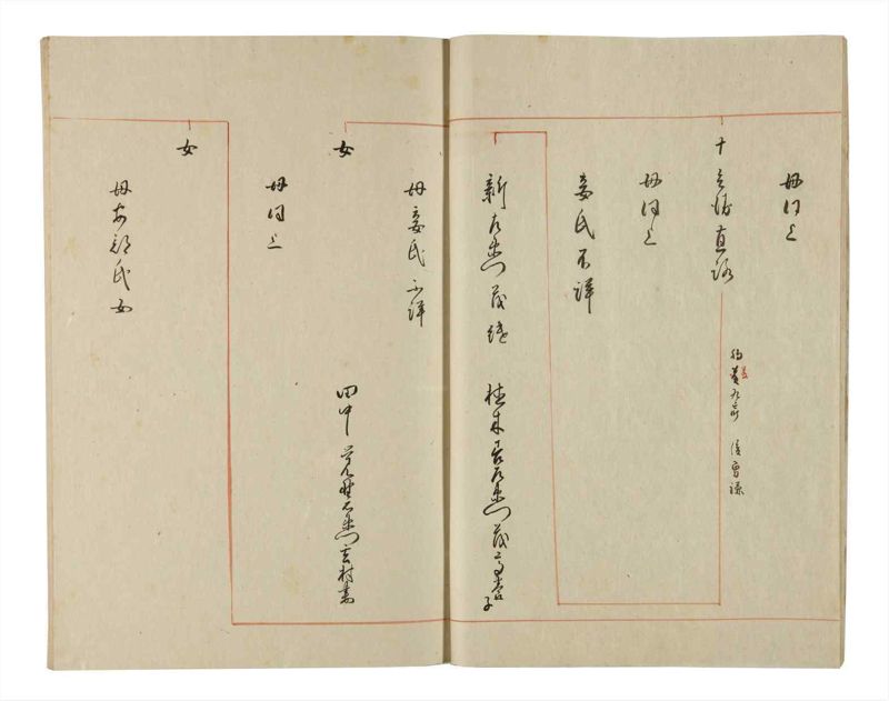 諸士系譜　巻之189　の之部1 - ページ 16