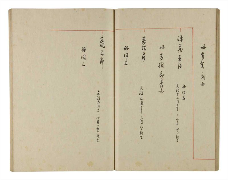諸士系譜　巻之189　の之部1 - ページ 35