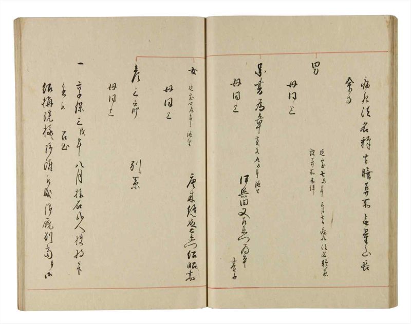 諸士系譜　巻之189　の之部1 - ページ 47