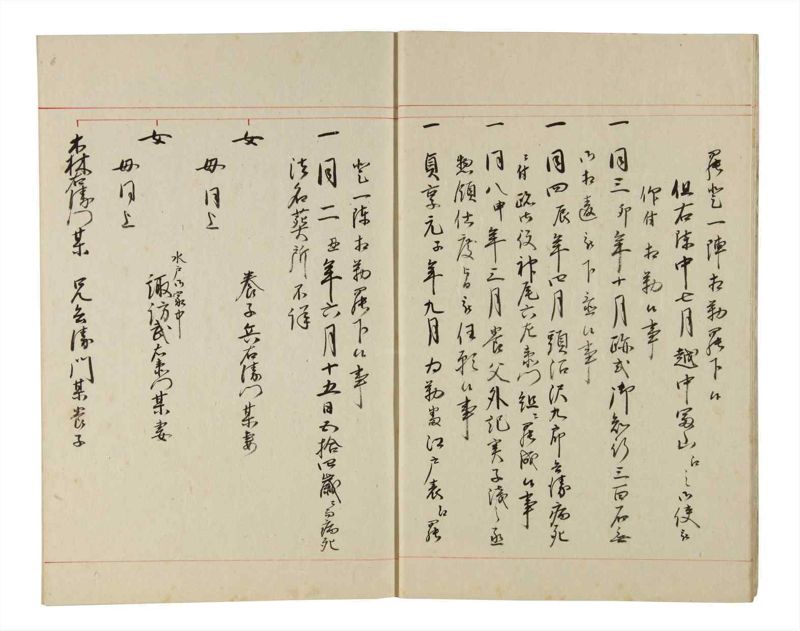 諸士系譜　巻之190　の之部2 - ページ 7