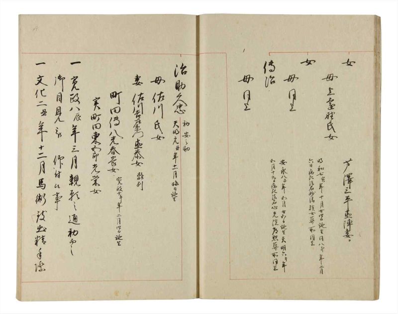諸士系譜　巻之190　の之部2 - ページ 20