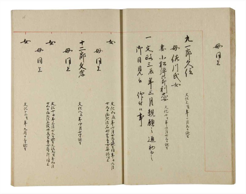 諸士系譜　巻之190　の之部2 - ページ 27