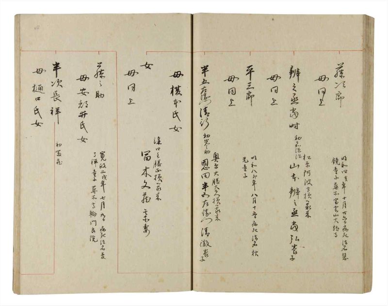 諸士系譜　巻之190　の之部2 - ページ 45