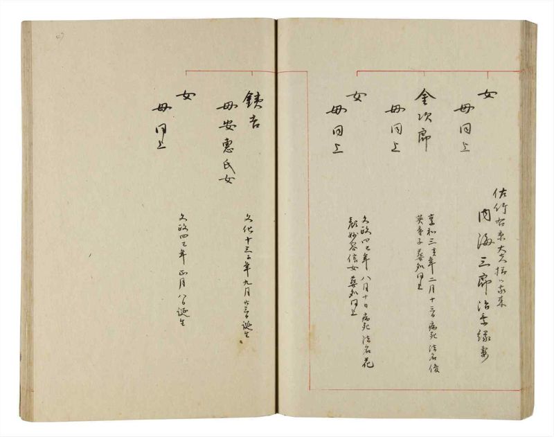 諸士系譜　巻之190　の之部2 - ページ 48