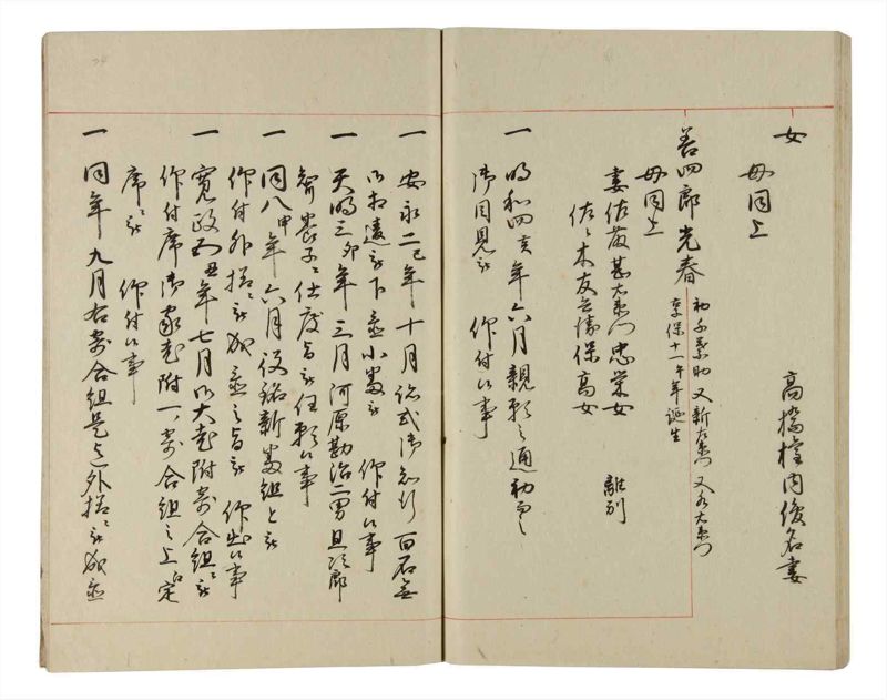諸士系譜　巻之190　の之部2 - ページ 75