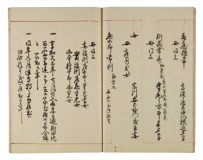 諸士系譜　巻之191　の之部3 - ページ 16