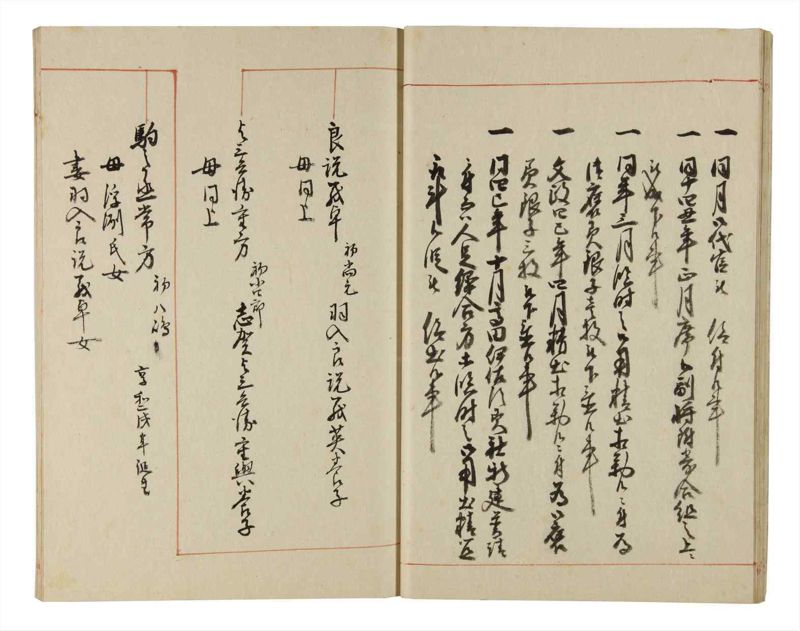 諸士系譜　巻之191　の之部3 - ページ 19