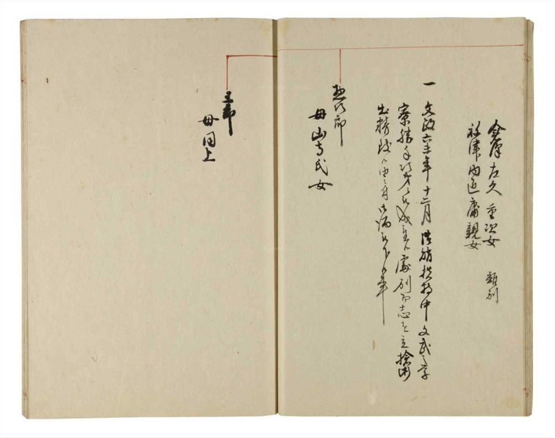 諸士系譜　巻之191　の之部3 - ページ 20