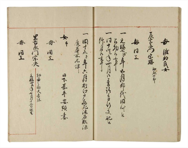 諸士系譜　巻之191　の之部3 - ページ 24