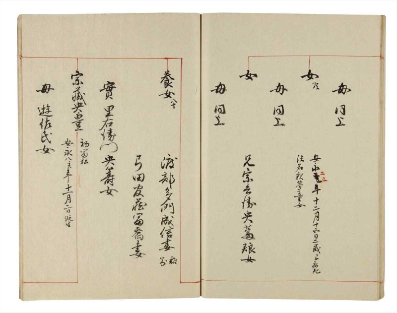 諸士系譜　巻之191　の之部3 - ページ 50