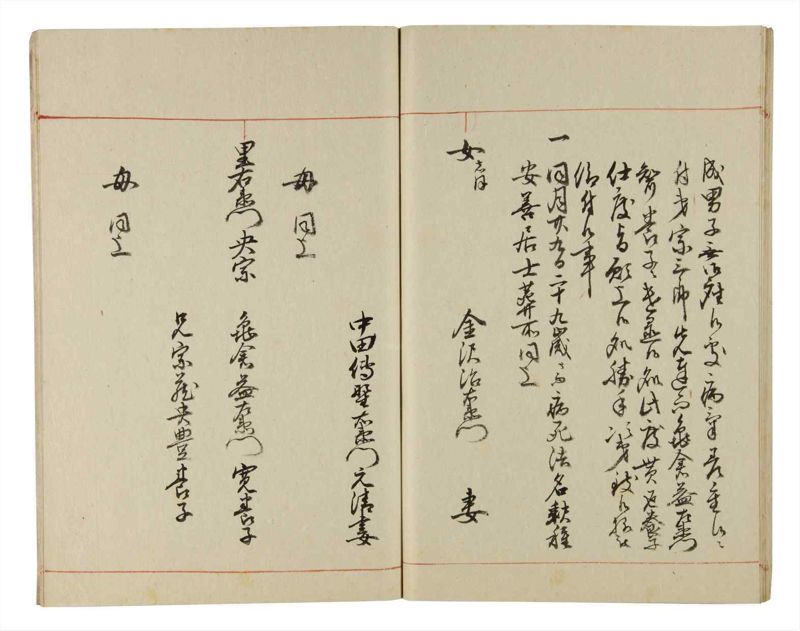 諸士系譜　巻之191　の之部3 - ページ 52
