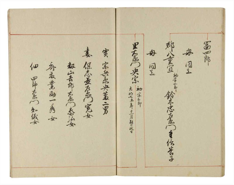 諸士系譜　巻之191　の之部3 - ページ 53