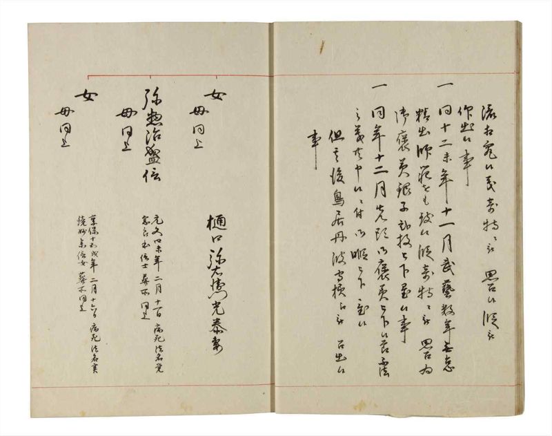 諸士系譜　巻之192　の之部4 - ページ 13