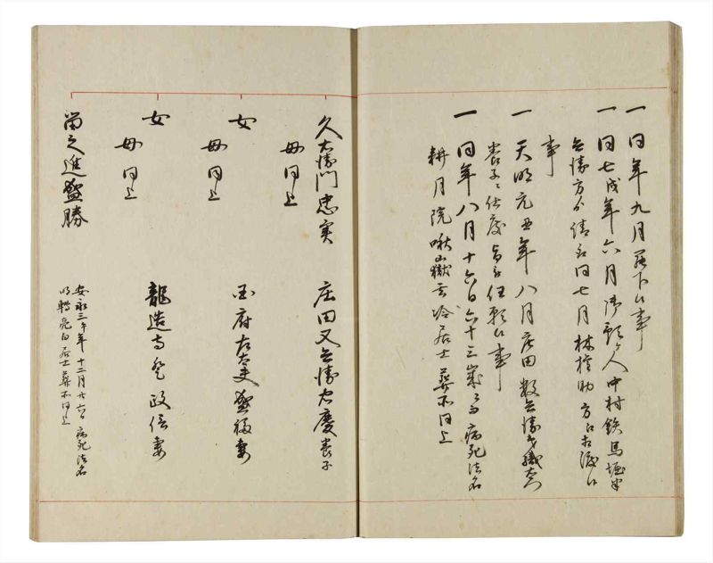 諸士系譜　巻之192　の之部4 - ページ 16