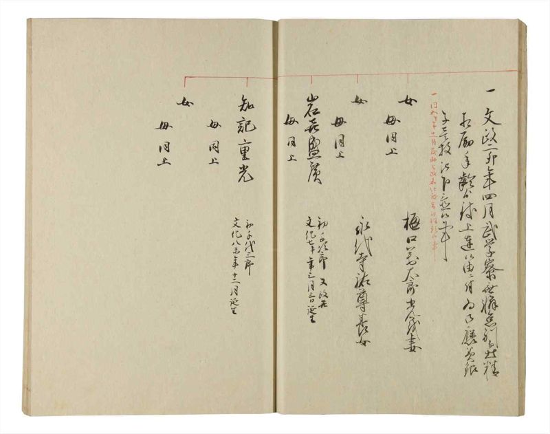 諸士系譜　巻之193　の之部5 - ページ 21