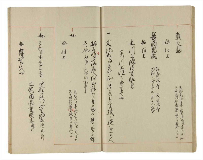諸士系譜　巻之193　の之部5 - ページ 43