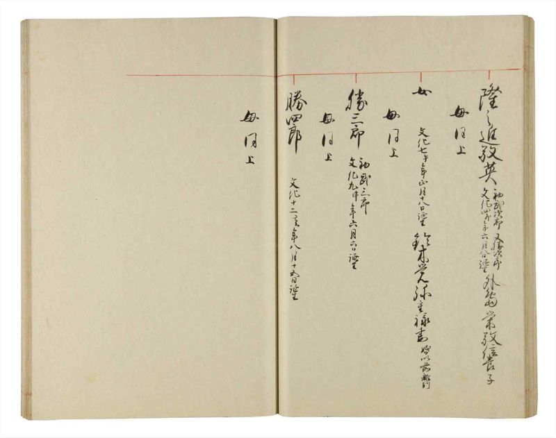 諸士系譜　巻之193　の之部5 - ページ 45