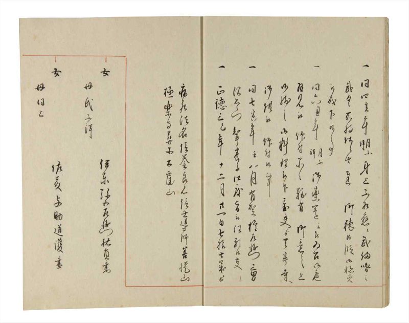 諸士系譜　巻之194　の之部6 - ページ 8