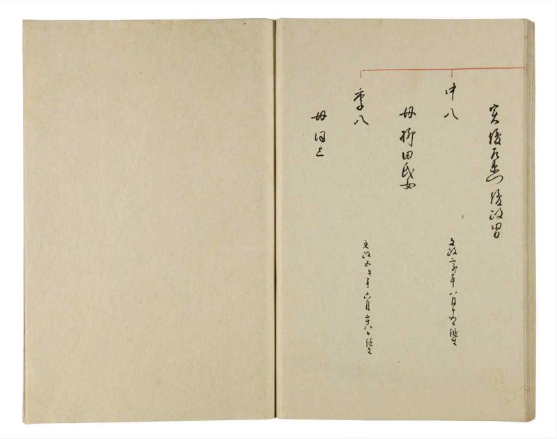 諸士系譜　巻之194　の之部6 - ページ 54