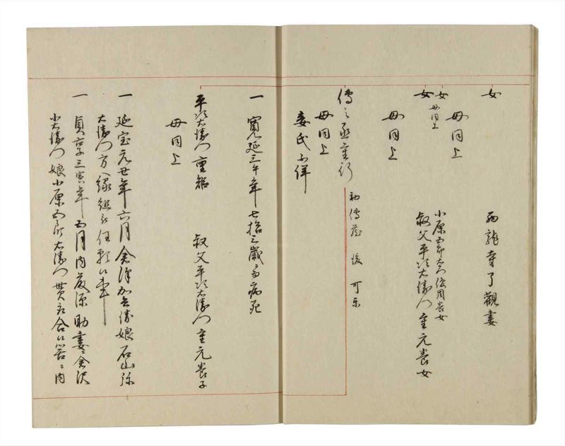 諸士系譜　巻之195　く之部1 - ページ 12