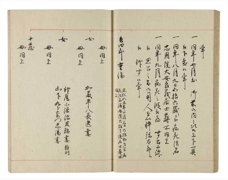 諸士系譜　巻之195　く之部1 - ページ 35