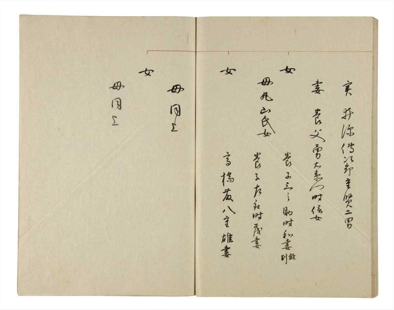 諸士系譜　巻之195　く之部1 - ページ 76
