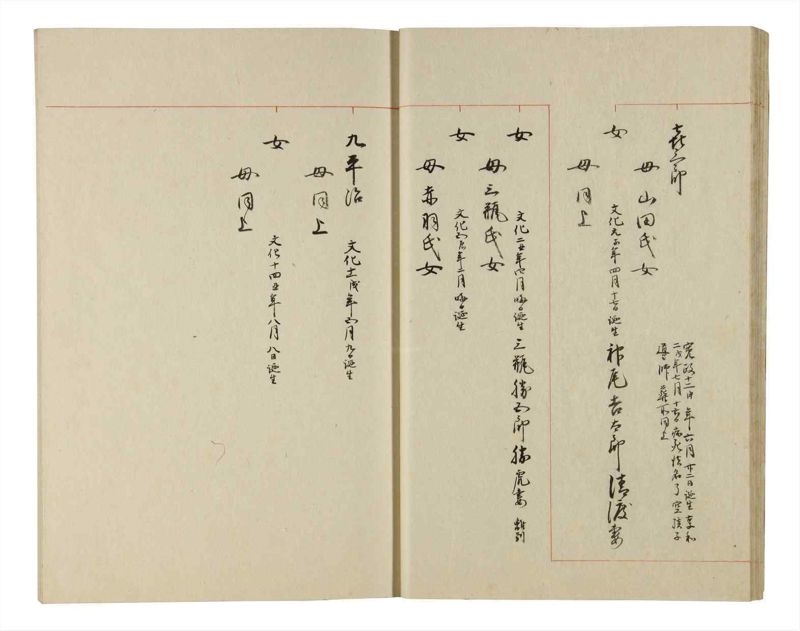 諸士系譜　巻之196　く之部2 - ページ 24
