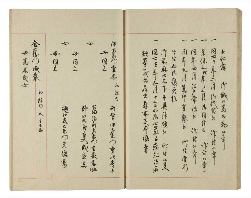 諸士系譜　巻之196　く之部2 - ページ 29