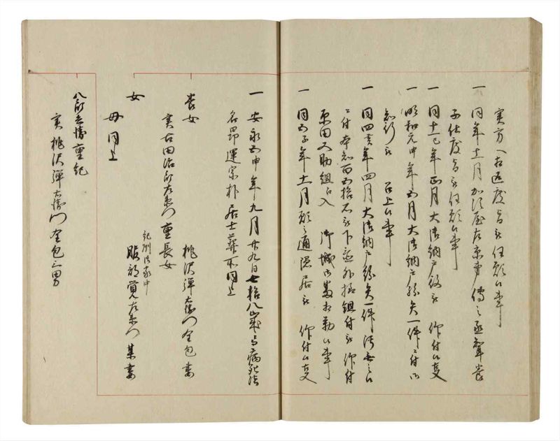 諸士系譜　巻之196　く之部2 - ページ 32