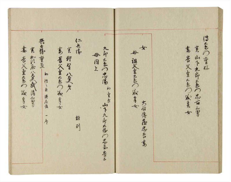 諸士系譜　巻之196　く之部2 - ページ 33