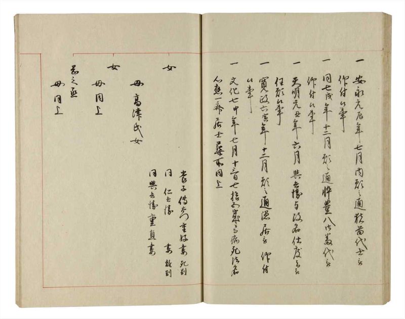 諸士系譜　巻之196　く之部2 - ページ 35