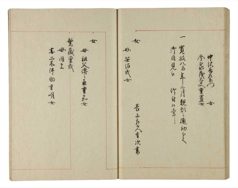 諸士系譜　巻之196　く之部2 - ページ 41