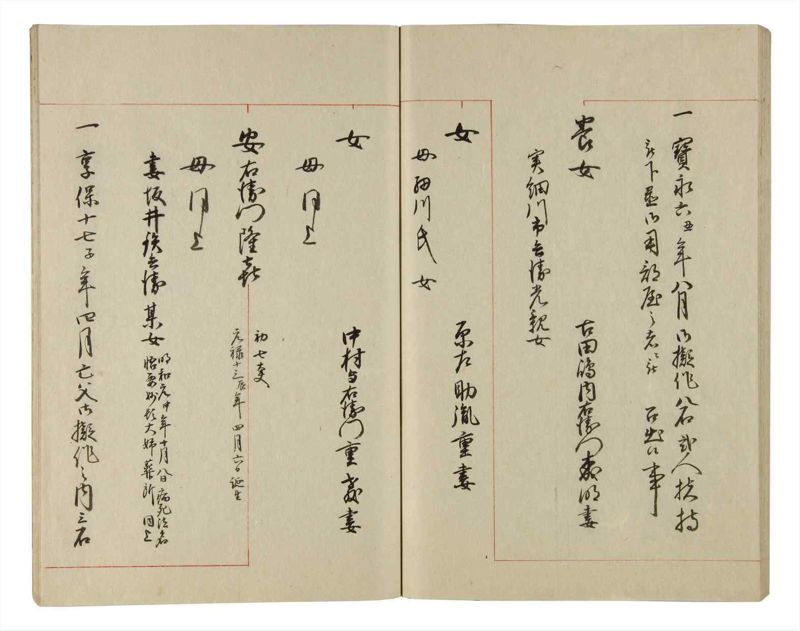 諸士系譜　巻之196　く之部2 - ページ 47