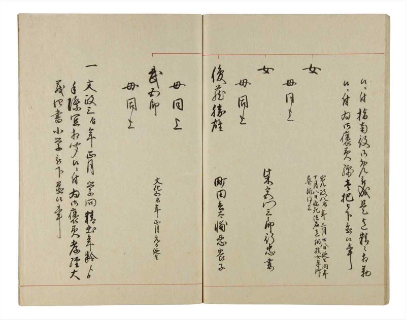 諸士系譜　巻之196　く之部2 - ページ 60