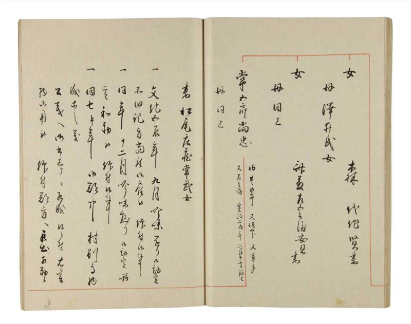 諸士系譜　巻之197　く之部3 - ページ 34