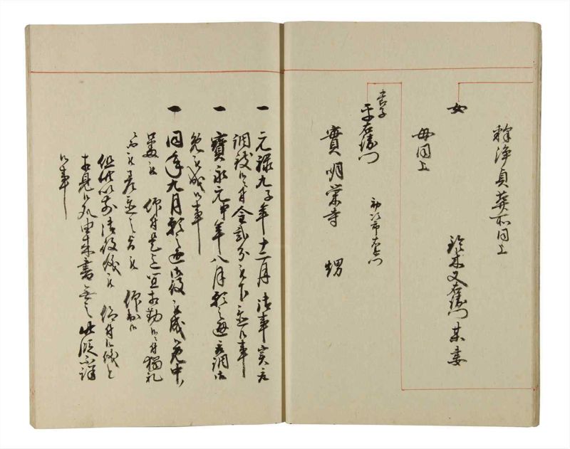 諸士系譜　巻之198　く之部4 - ページ 12