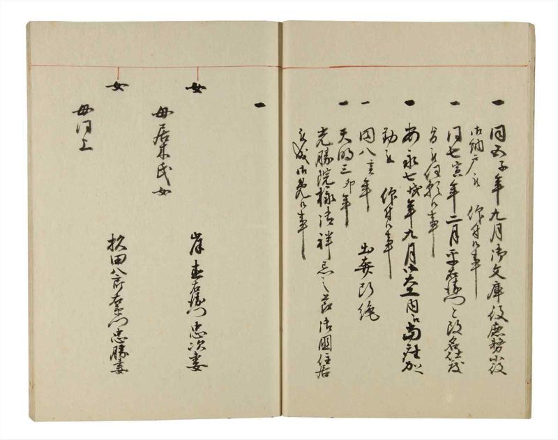 諸士系譜　巻之198　く之部4 - ページ 13